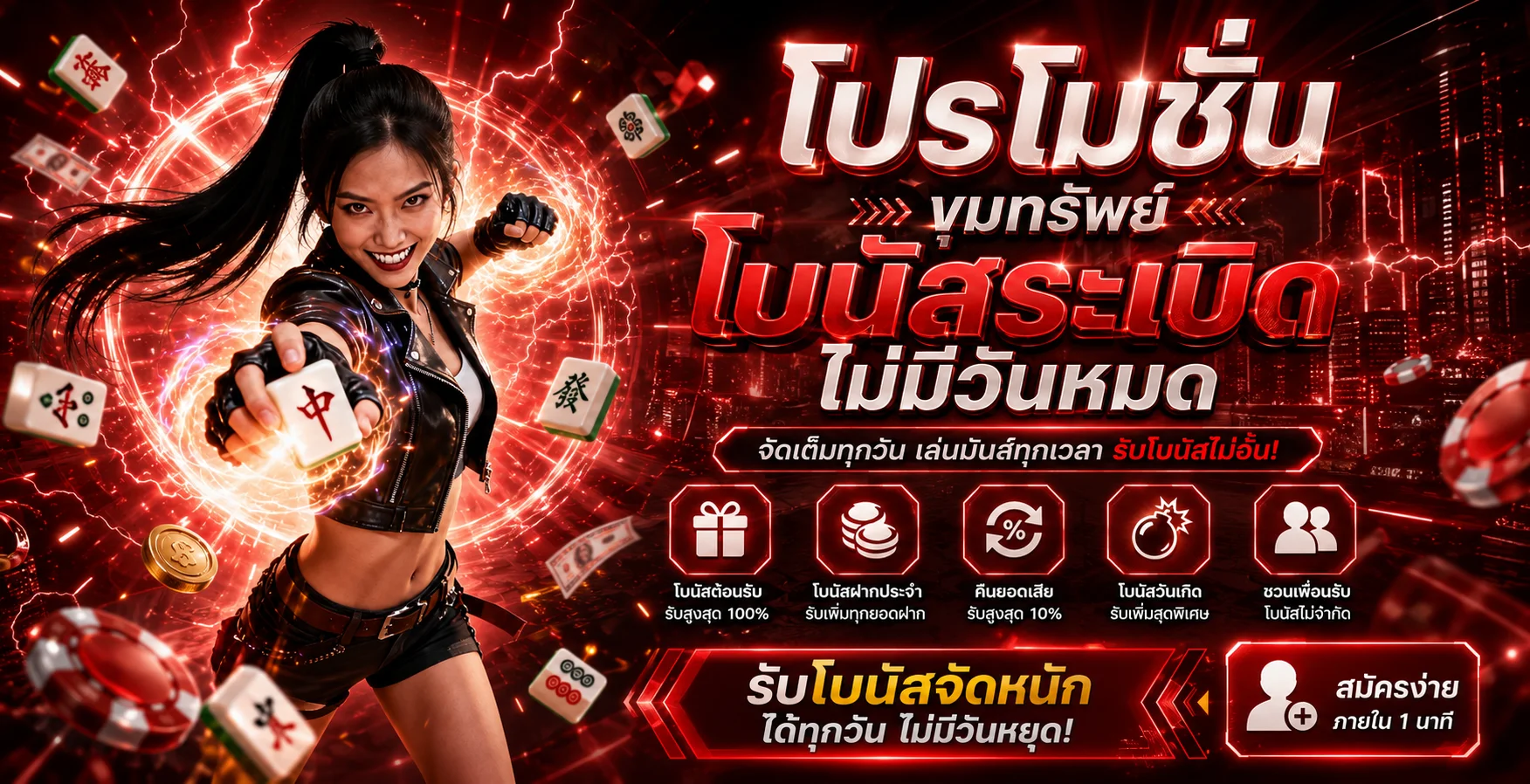 12Play เว็บพนันออนไลน์ แบนเนอร์หน้าแรกสมัครสมาชิกรับโบนัส